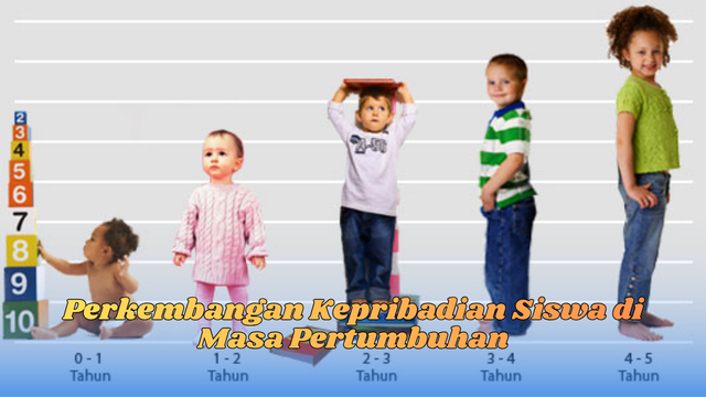 Perkembangan Kepribadian Siswa